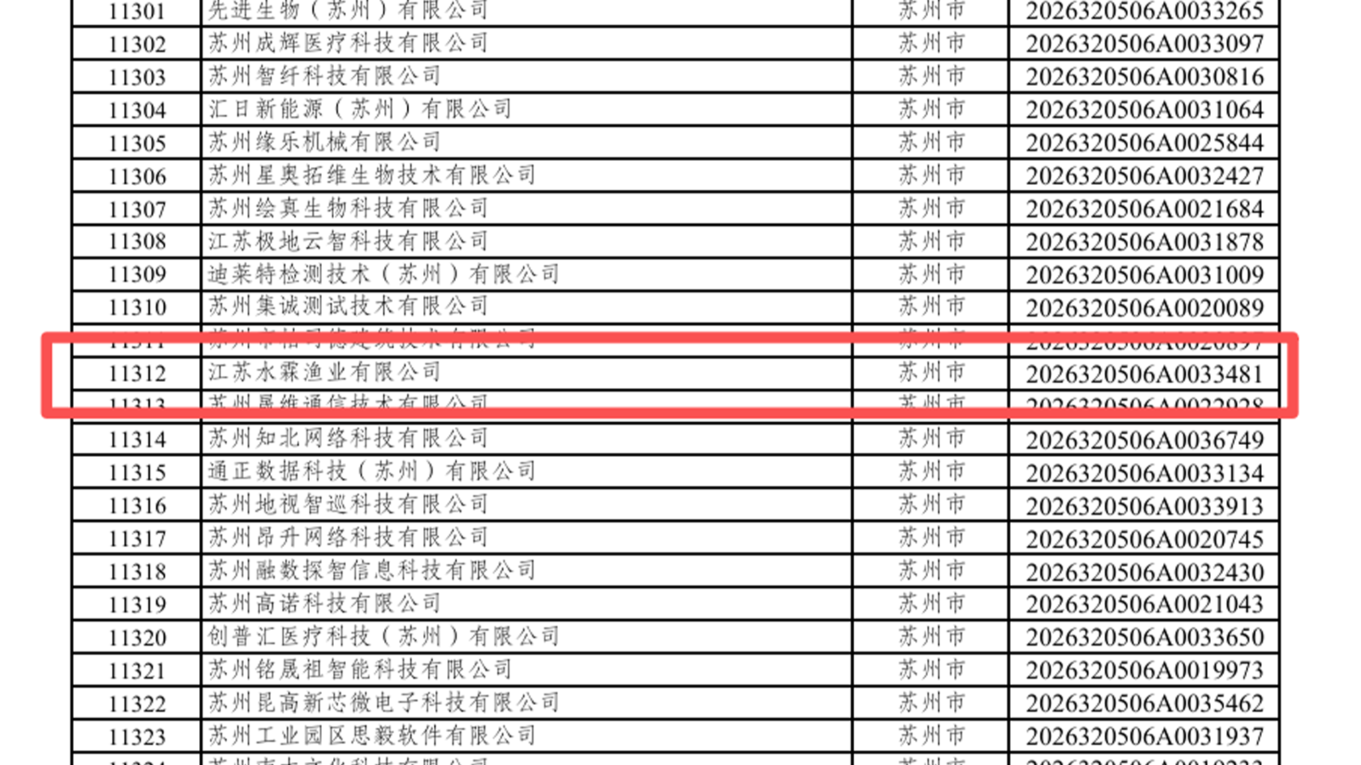增长建设站